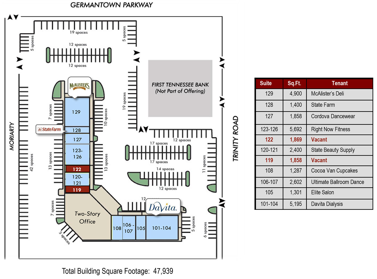 TrinitySitePlan Altus Commercial Real Estate Atlanta